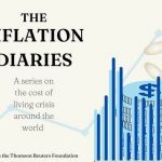 The Cost of Living Crisis: The Human Impact