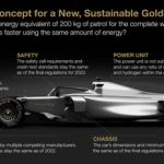 PHANTASIA Consulting reveals radical Formula 1 concept for a new golden era