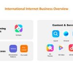 Xiaomi’s International Internet Business Announces its “Go Global” Strategy at MWC