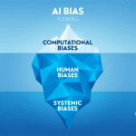 How to be systematic about using AI and avoid systemic errors