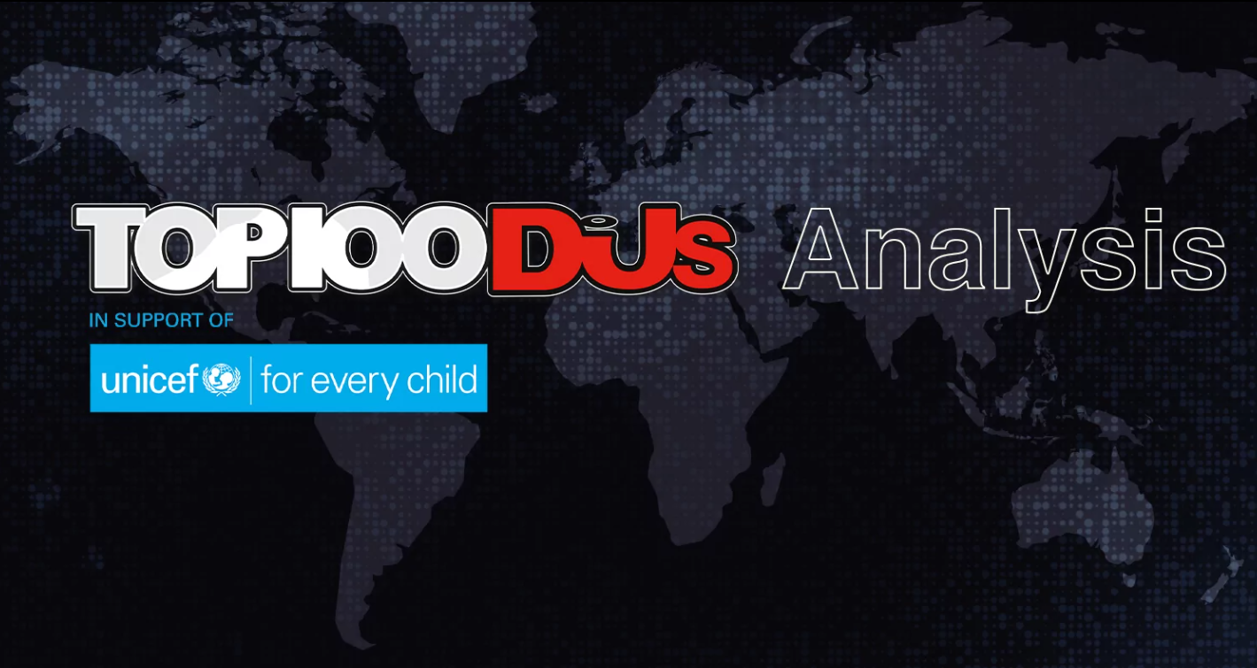 Miller PR Proudly Working with 4 of the Top 10 DJ's in the World from