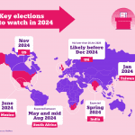 2024: The year of democratic elections