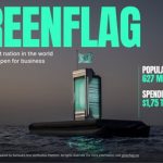 Global Businesses Lose $1.75 Trillion from Untapped Economic Potential of ‘Third Largest Nation’