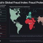 Sumsub Reveals First Global Fraud Index Showcasing 103 Countries’ Susceptibility to Digital Fraud