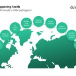 Natural Grocers, Amazon Fresh and The Fresh Market are Top Grocers for Health-Focused Shoppers, dunnhumby Finds