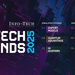 Threats, Incoming AI Regulations, and Exponential AI Adoption Among Top Trends to Prepare For, Says Info-Tech Research Group