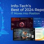 Info-Tech’s 2024 Report: Key Trends Shaping IT’s Future