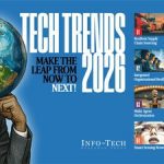 Info-Tech Research Group’s Tech Trends 2026 Report